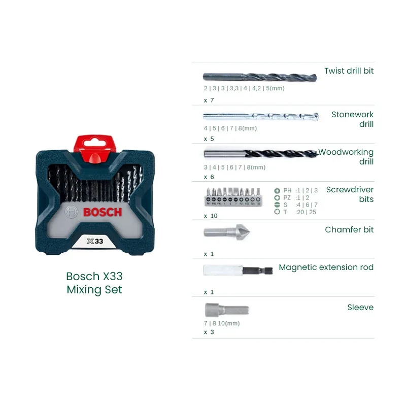 Juego de brocas para taladro B - Power Tools Professional reseña y precio