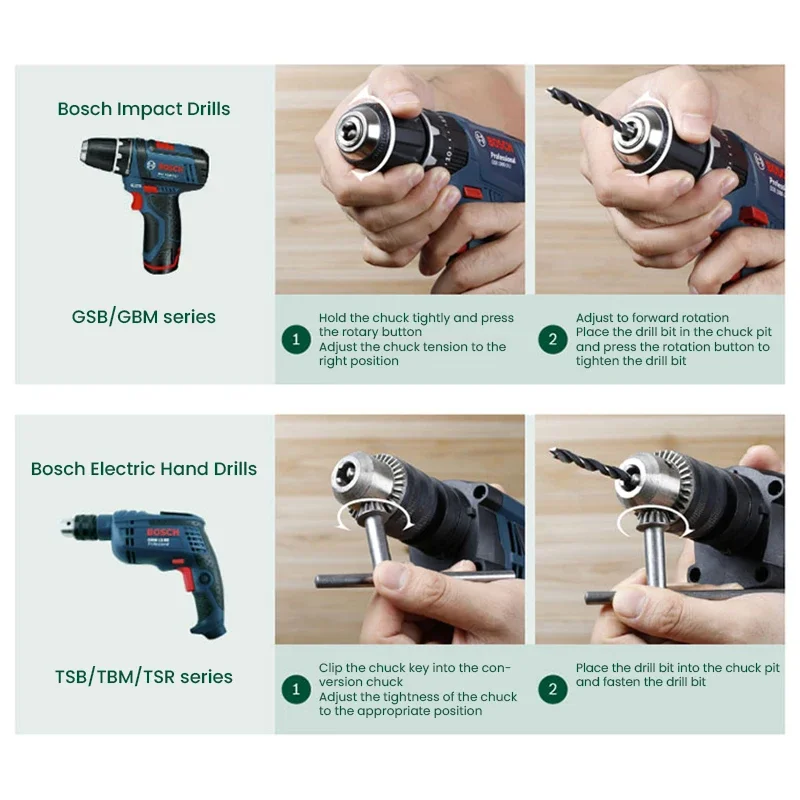 Juego de brocas para taladro B - Power Tools Professional reseña y precio