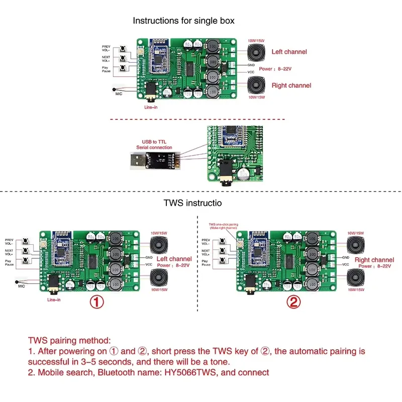 Placa amplificadora de potenci - Power Tools With Names reseña y precio