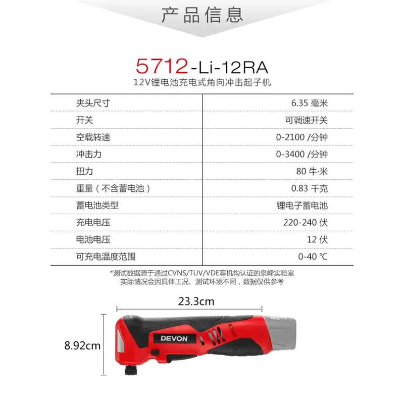 Llave eléctrica de gran tamaño - Power Tools In Electrical reseña y precio