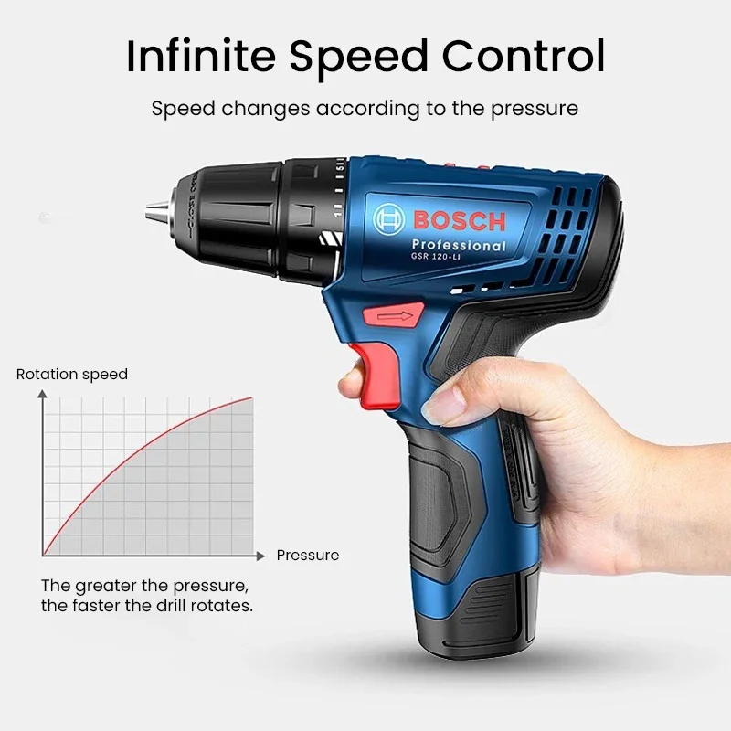 Taladro eléctrico Bosch GSR120 - Power Tools Professional reseña y precio