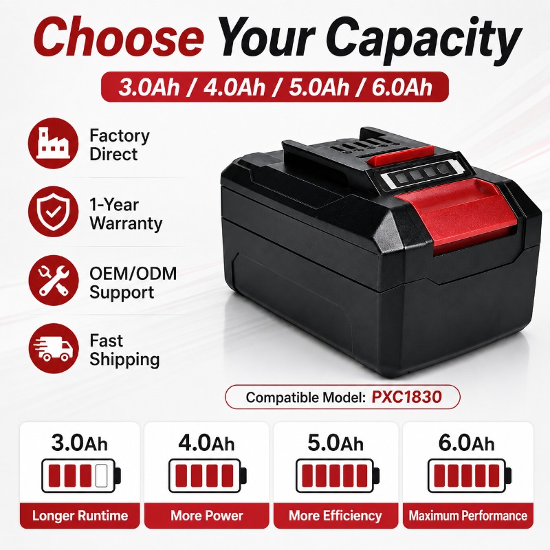 Batería de Repuesto de Iones d - Power Xchange Tools reseña y precio